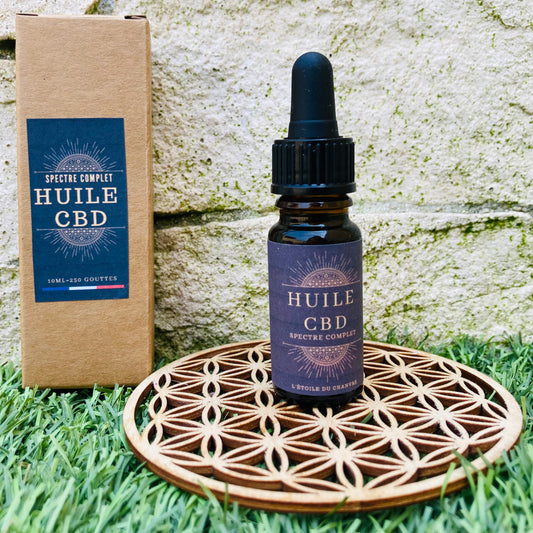 Huile CBD sublingual